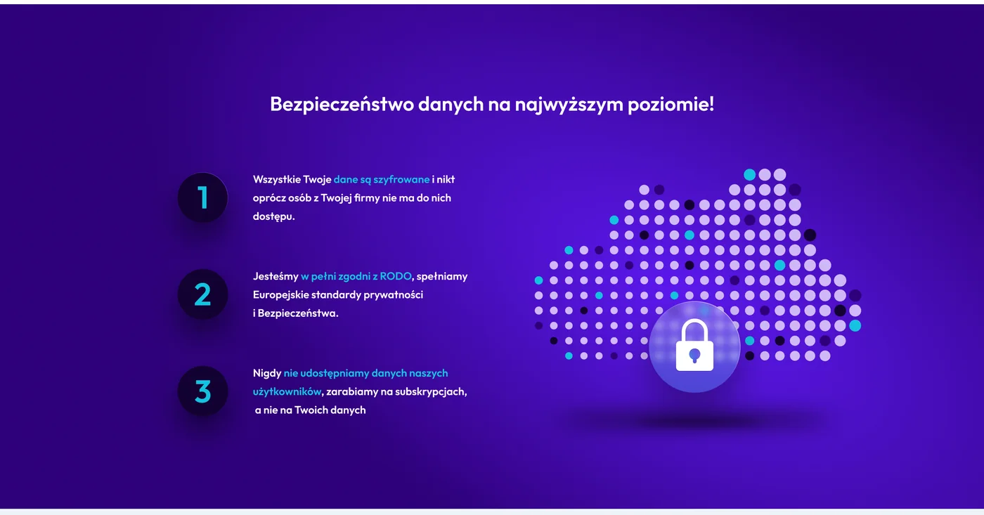 BIKfirmowy.pl – sekcja bezpieczeństwa danych z ilustracją chmury z kłódką i trzema zasadami